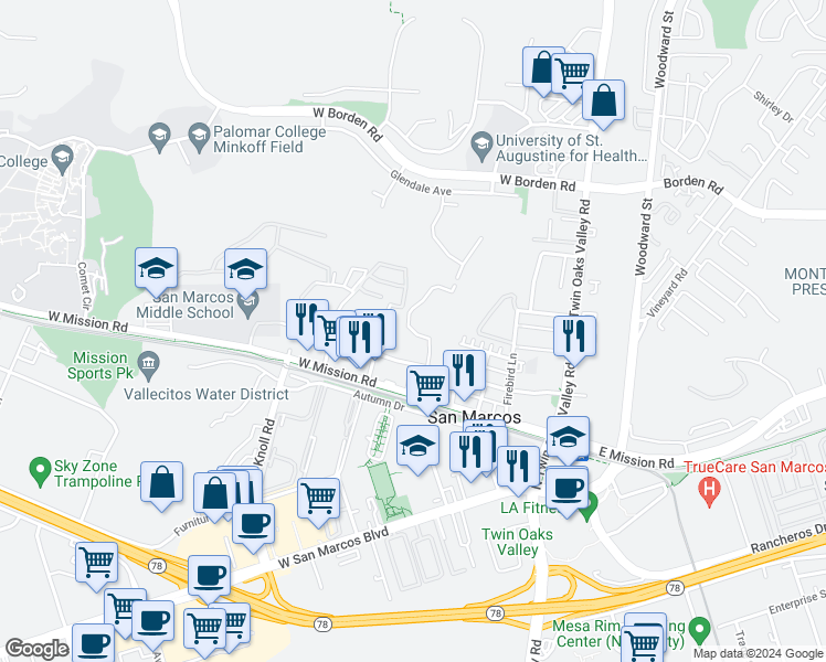 map of restaurants, bars, coffee shops, grocery stores, and more near 355 Fitzpatrick Road in San Marcos