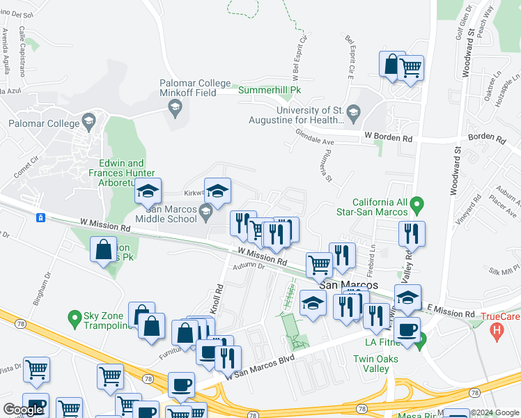 map of restaurants, bars, coffee shops, grocery stores, and more near 552 Barnaville Lane in San Marcos