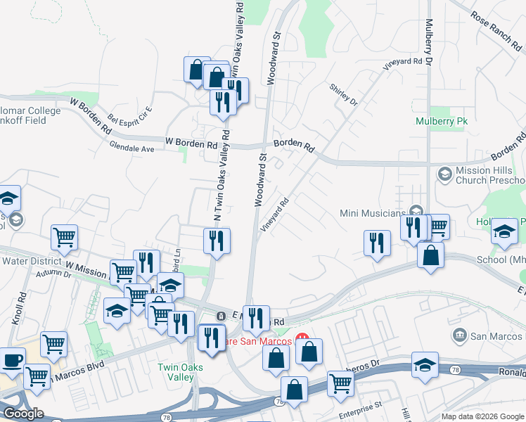 map of restaurants, bars, coffee shops, grocery stores, and more near 551 Woodward Street in San Marcos