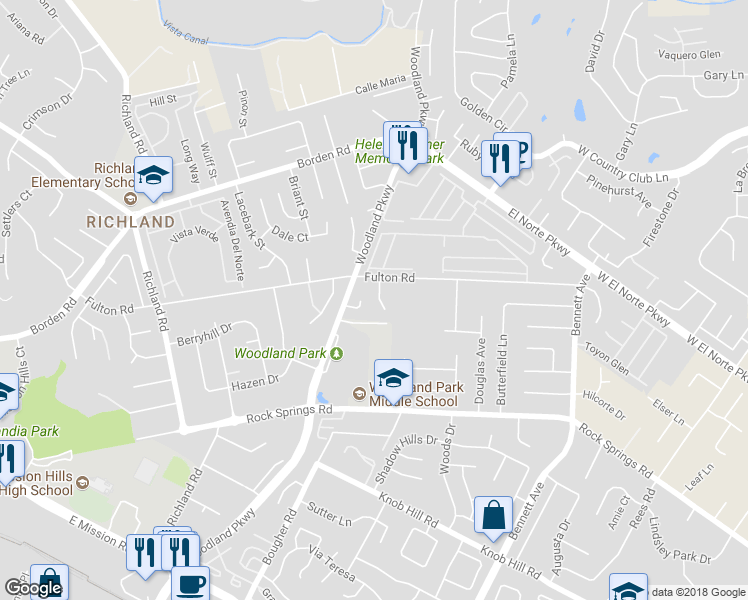 map of restaurants, bars, coffee shops, grocery stores, and more near 754 Flagstone Court in San Marcos
