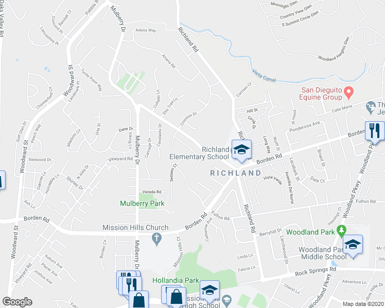 map of restaurants, bars, coffee shops, grocery stores, and more near 835 Settlers Court in San Marcos