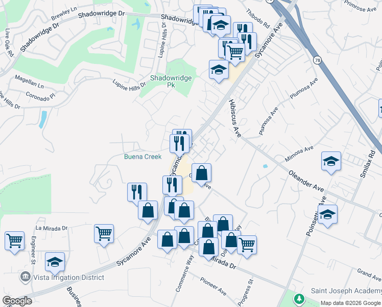 map of restaurants, bars, coffee shops, grocery stores, and more near 1052-1108 Sycamore Avenue in Vista