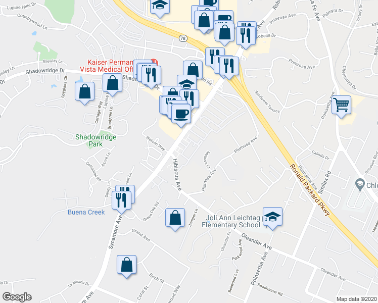 map of restaurants, bars, coffee shops, grocery stores, and more near 820 Sycamore Avenue in Vista