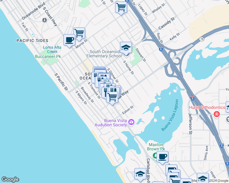 map of restaurants, bars, coffee shops, grocery stores, and more near 1921 South Ditmar Street in Oceanside