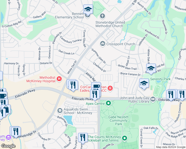 map of restaurants, bars, coffee shops, grocery stores, and more near 2500 Shannon Drive in McKinney