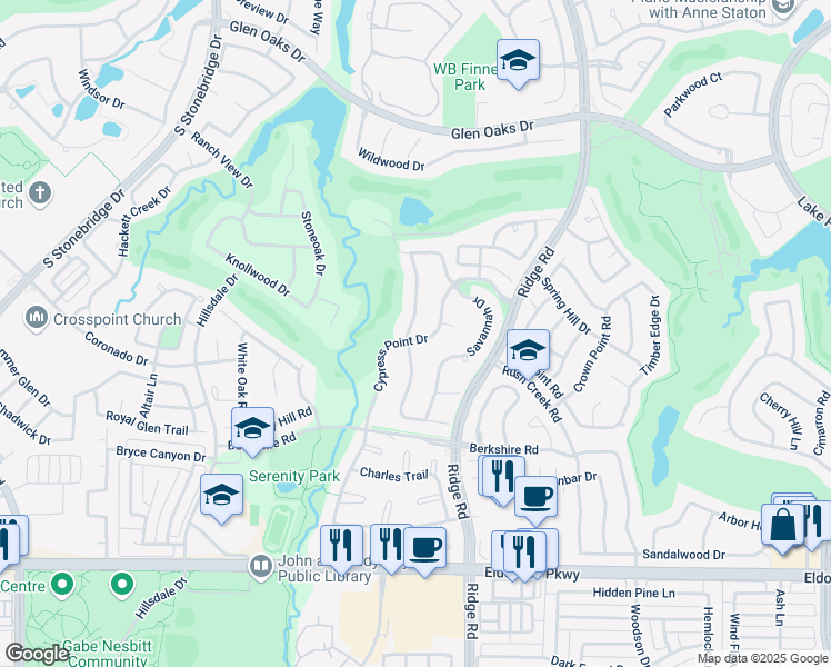 map of restaurants, bars, coffee shops, grocery stores, and more near 1917 Cotton Mill Drive in McKinney
