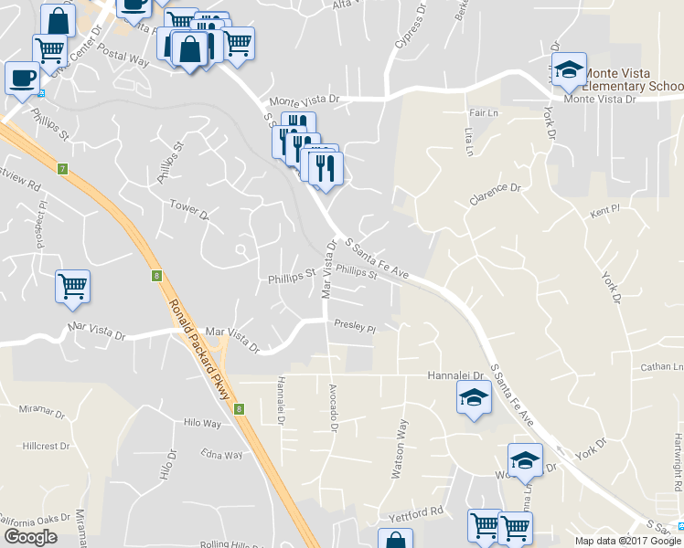 map of restaurants, bars, coffee shops, grocery stores, and more near 1507 Phillips Street in Vista