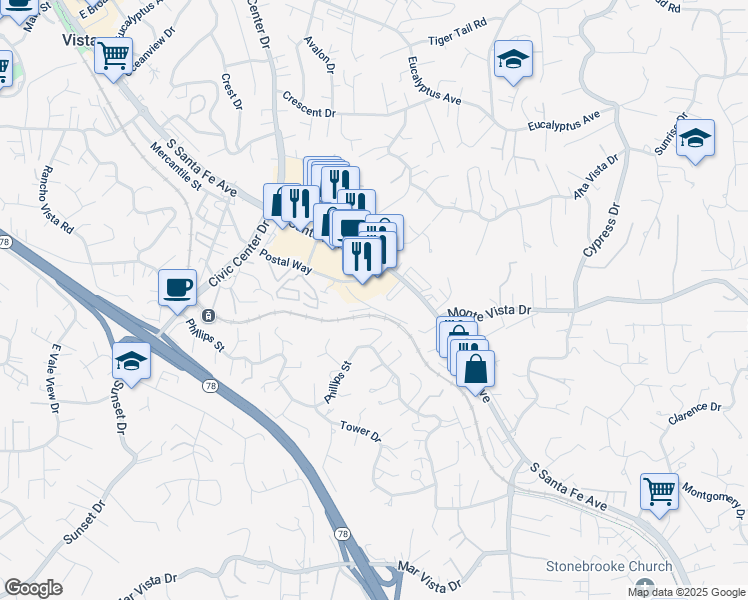map of restaurants, bars, coffee shops, grocery stores, and more near 993 Postal Way in Vista
