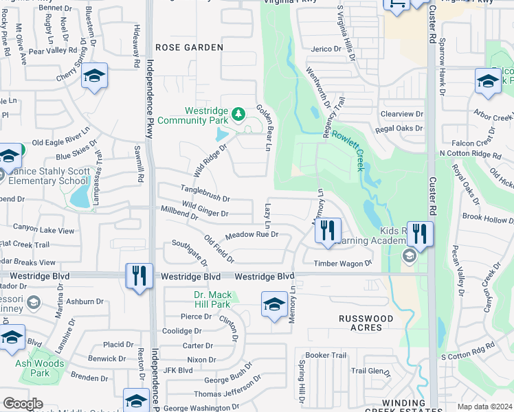 map of restaurants, bars, coffee shops, grocery stores, and more near 1201 Rain Fern Drive in McKinney