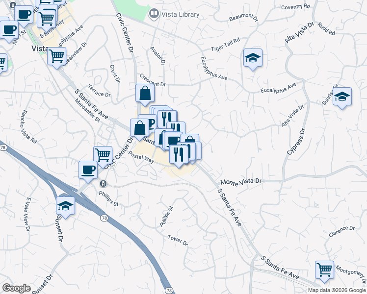 map of restaurants, bars, coffee shops, grocery stores, and more near 1225 Rancho Pacifica Place in Vista