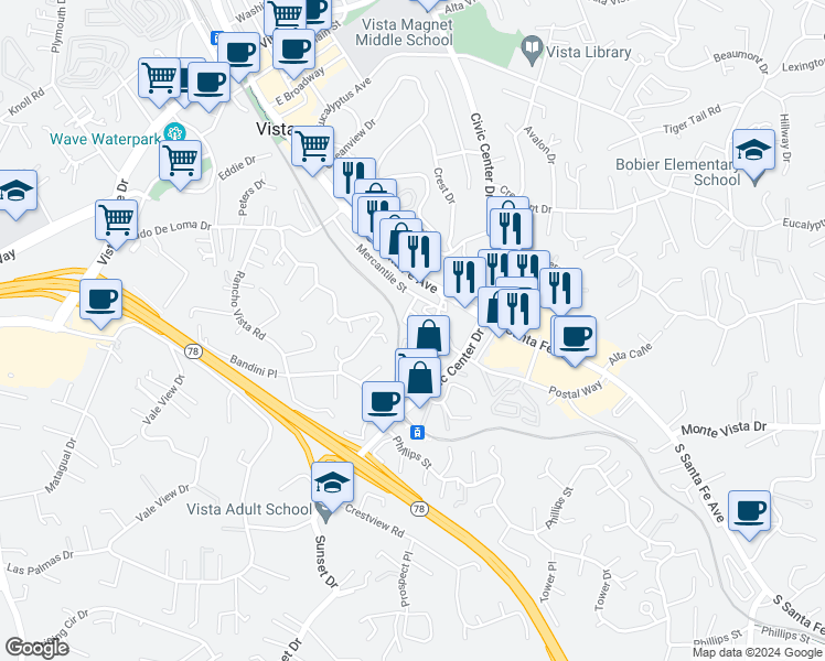 map of restaurants, bars, coffee shops, grocery stores, and more near 753 Rincon Street in Vista
