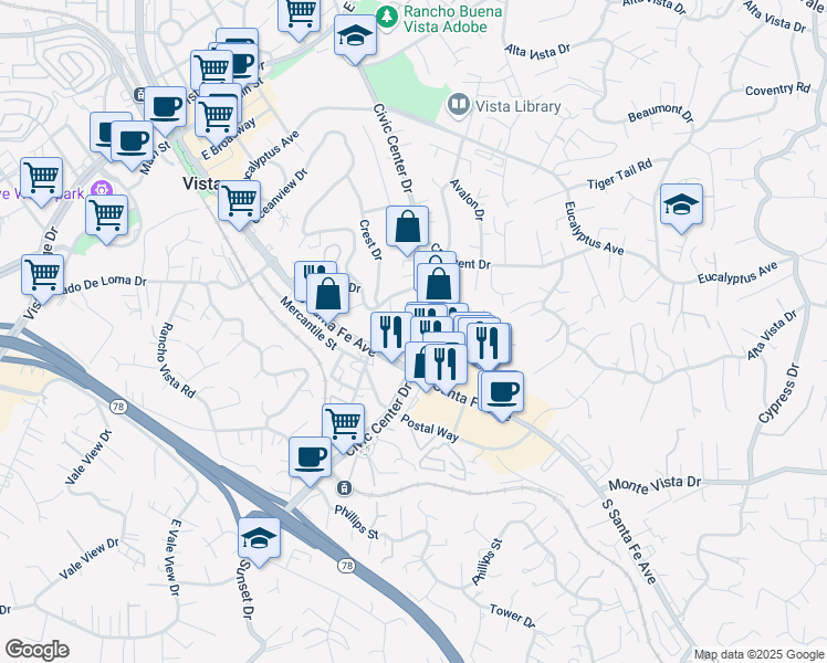 map of restaurants, bars, coffee shops, grocery stores, and more near 815 Civic Center Drive in Vista