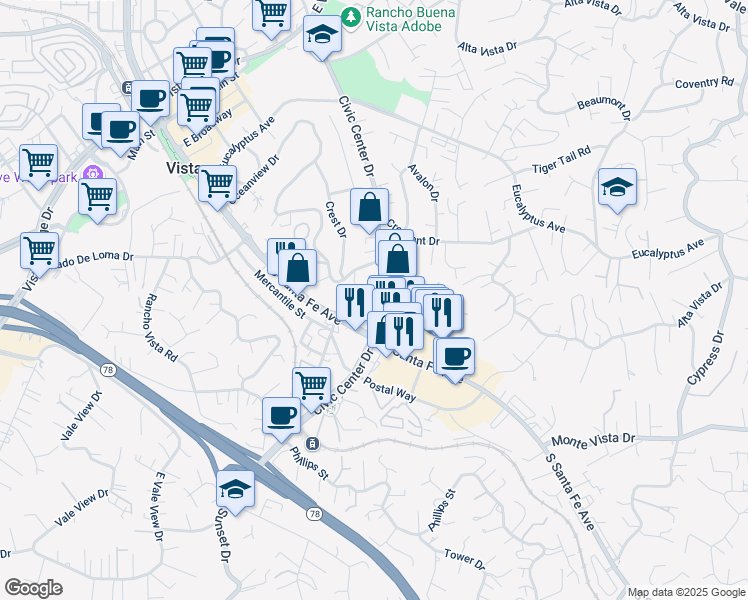 map of restaurants, bars, coffee shops, grocery stores, and more near 815 Escondido Avenue in Vista