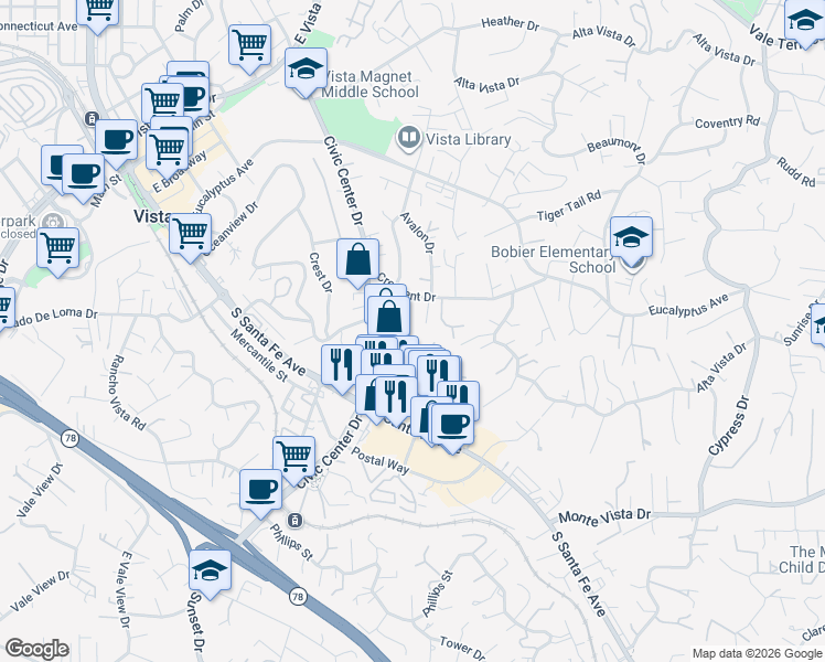map of restaurants, bars, coffee shops, grocery stores, and more near 636 Sabrina Way in Vista