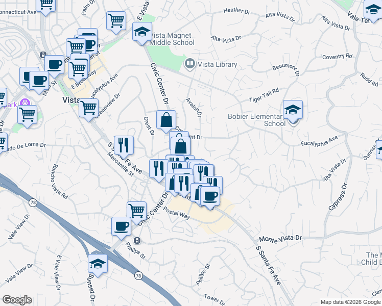 map of restaurants, bars, coffee shops, grocery stores, and more near 636 Sabrina Way in Vista