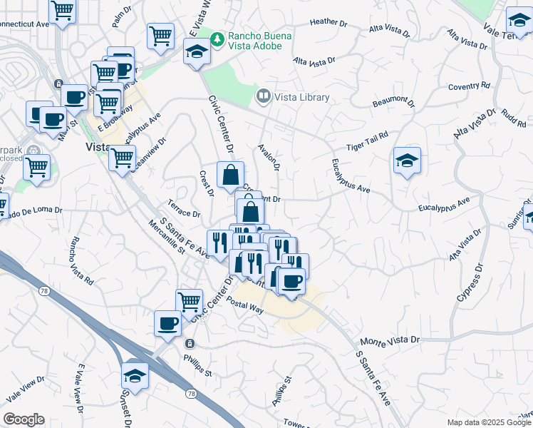 map of restaurants, bars, coffee shops, grocery stores, and more near 624 Sabrina Way in Vista