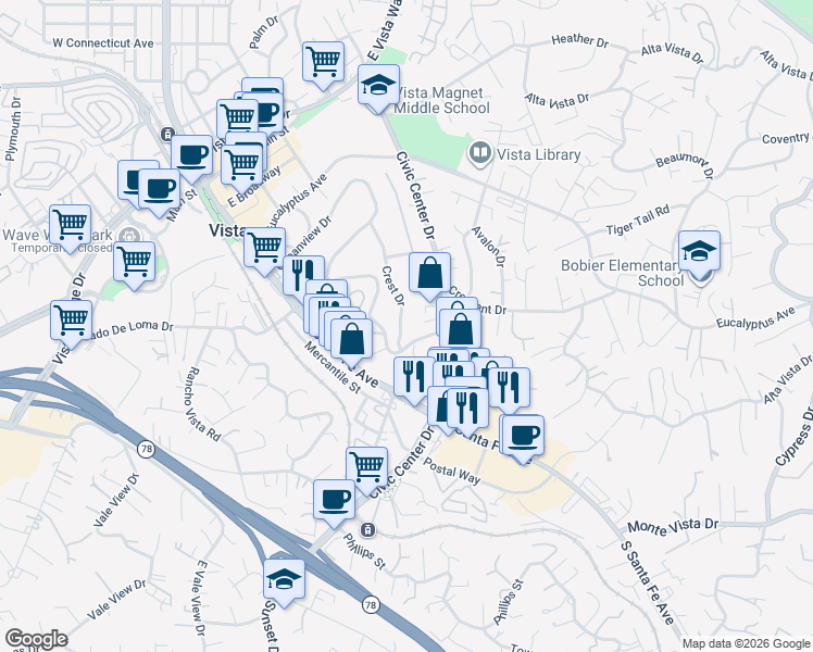 map of restaurants, bars, coffee shops, grocery stores, and more near 630 Crest Drive in Vista