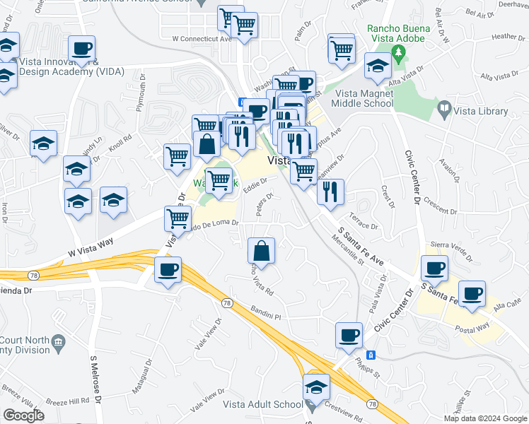 map of restaurants, bars, coffee shops, grocery stores, and more near 360 Peters Drive in Vista