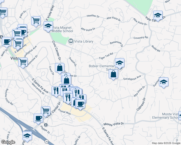 map of restaurants, bars, coffee shops, grocery stores, and more near 1016 Torole Circle in Vista
