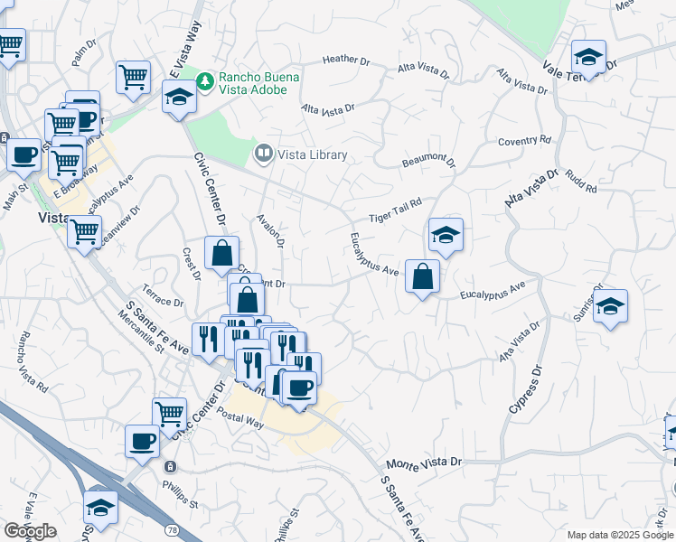 map of restaurants, bars, coffee shops, grocery stores, and more near 1019 Torole Circle in Vista