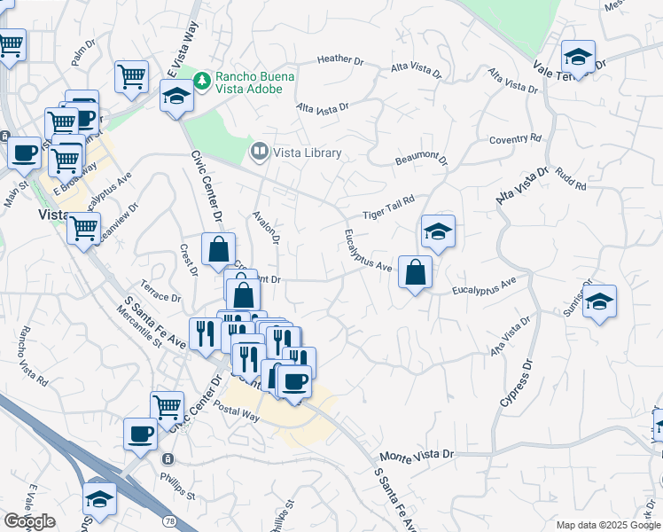 map of restaurants, bars, coffee shops, grocery stores, and more near 1019 Torole Circle in Vista