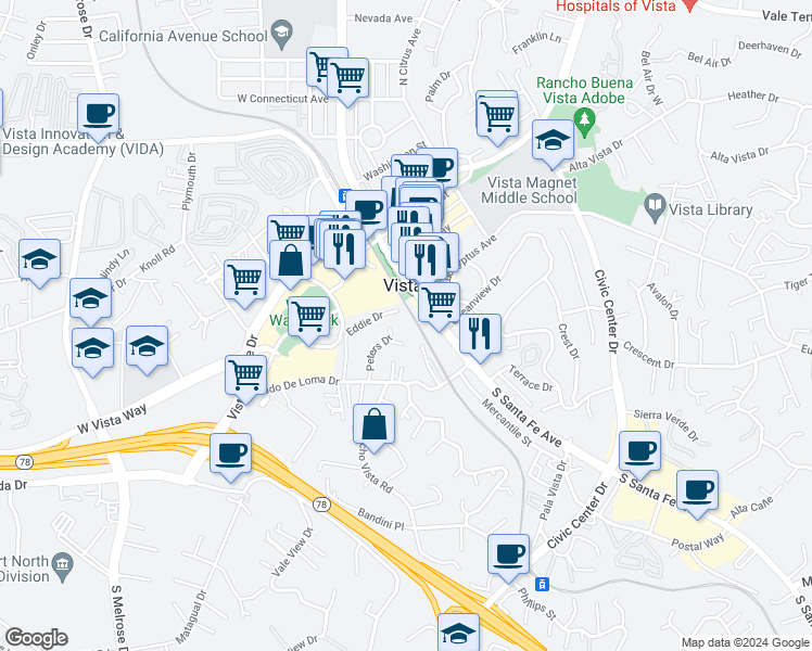 map of restaurants, bars, coffee shops, grocery stores, and more near 328 Peters Drive in Vista