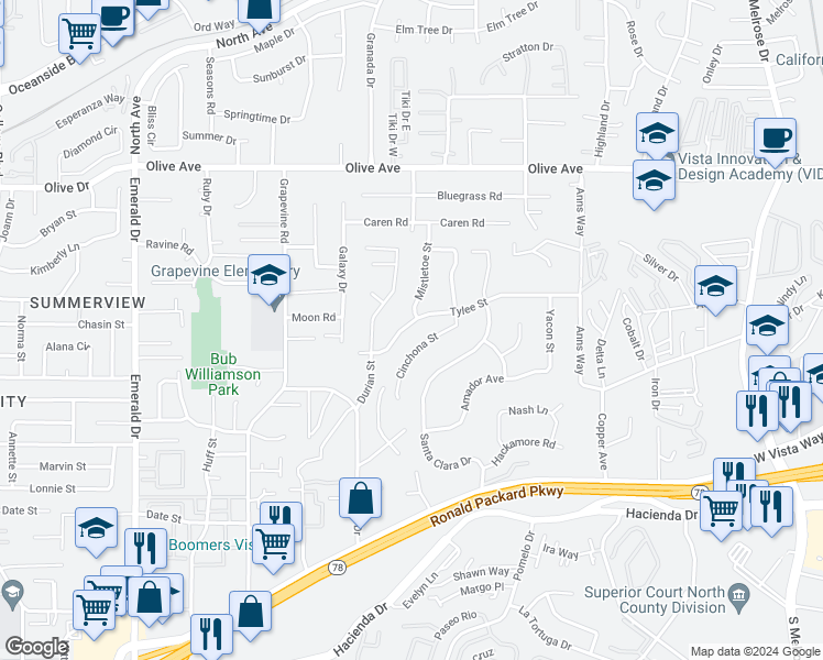 map of restaurants, bars, coffee shops, grocery stores, and more near 1252 Tylee Street in Vista