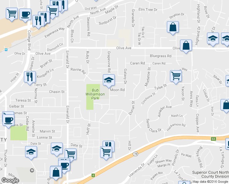 map of restaurants, bars, coffee shops, grocery stores, and more near 1462 Moon Rd in Vista