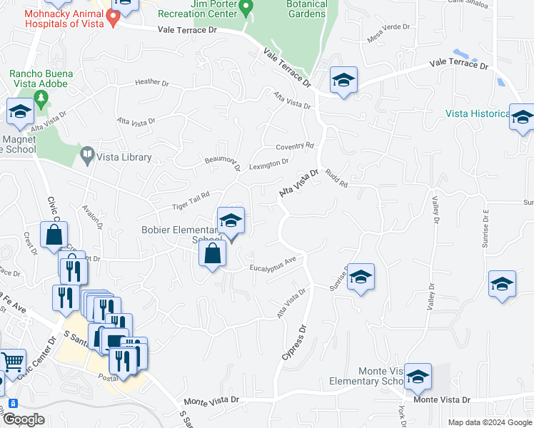 map of restaurants, bars, coffee shops, grocery stores, and more near 1763 Alta Vista Drive in Vista
