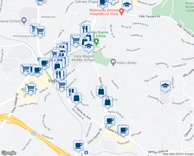 map of restaurants, bars, coffee shops, grocery stores, and more near 335 Civic Center Drive in Vista