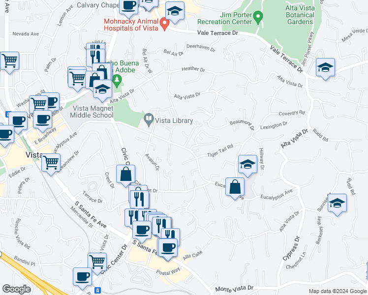 map of restaurants, bars, coffee shops, grocery stores, and more near Eucalyptus Avenue in Vista