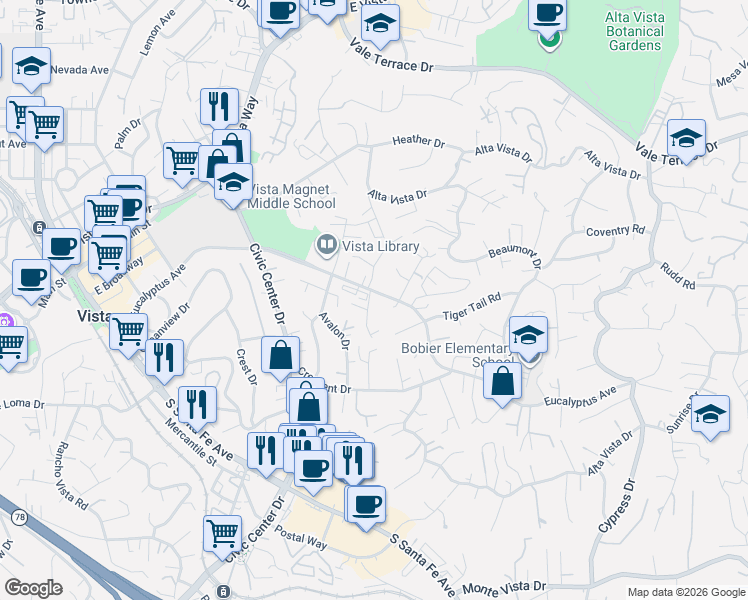 map of restaurants, bars, coffee shops, grocery stores, and more near 819 Eucalyptus Avenue in Vista