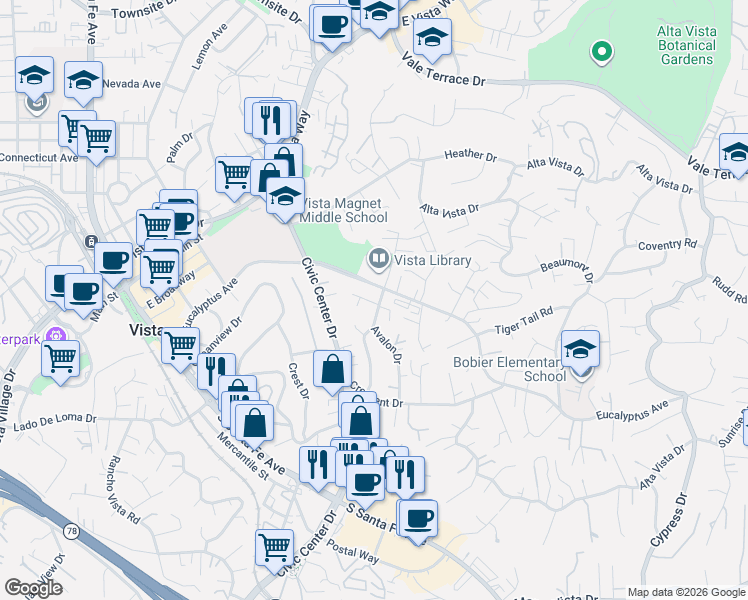 map of restaurants, bars, coffee shops, grocery stores, and more near 318 Avalon Drive in Vista