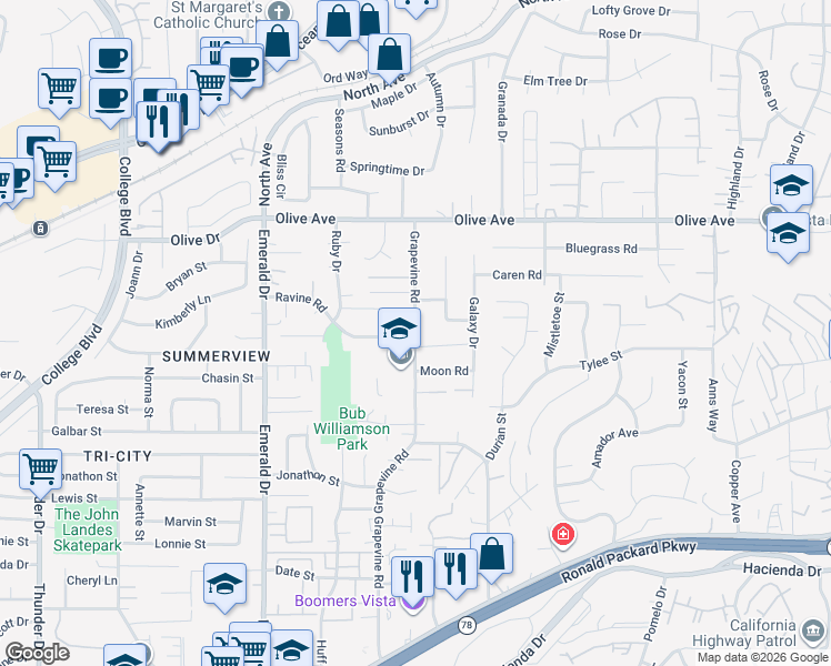 map of restaurants, bars, coffee shops, grocery stores, and more near 1448 Pluto Road in Vista