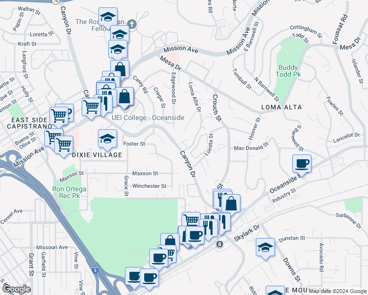 map of restaurants, bars, coffee shops, grocery stores, and more near 265 Loma Alta Drive in Oceanside