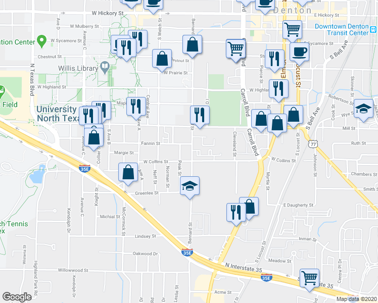 map of restaurants, bars, coffee shops, grocery stores, and more near 954 Bernard Street in Denton