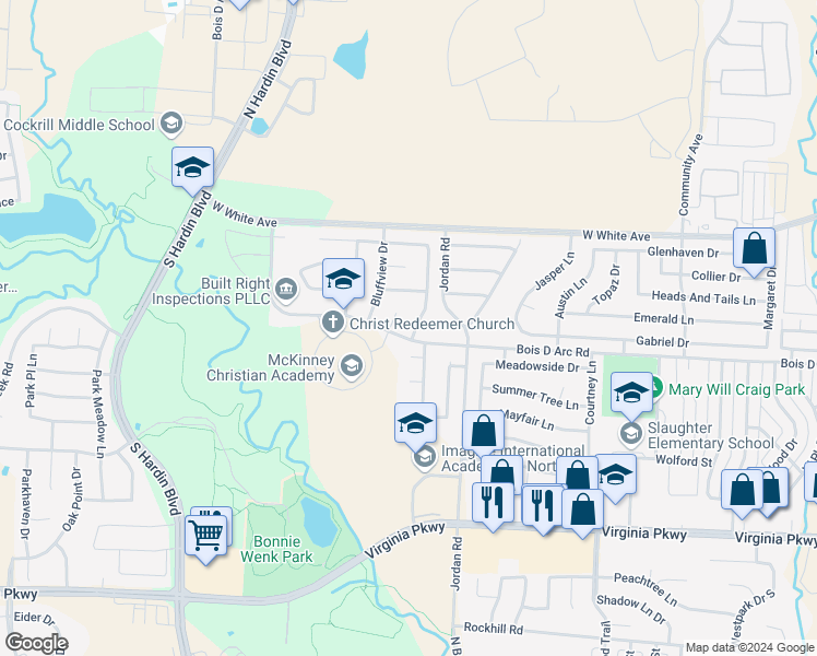 map of restaurants, bars, coffee shops, grocery stores, and more near 703 Glenwood Court in McKinney