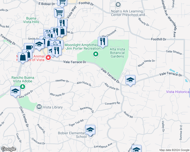 map of restaurants, bars, coffee shops, grocery stores, and more near 1306 Alta Vista Drive in Vista
