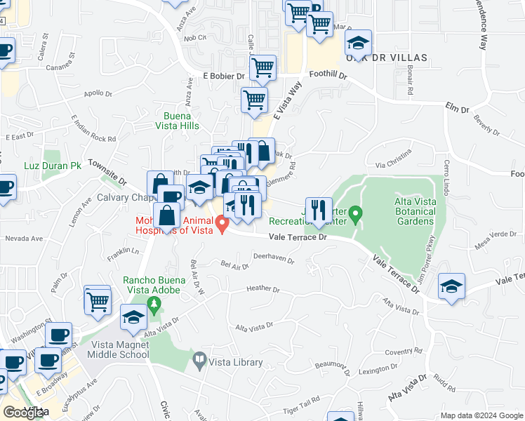 map of restaurants, bars, coffee shops, grocery stores, and more near 1010 Clearbrook Lane in Vista