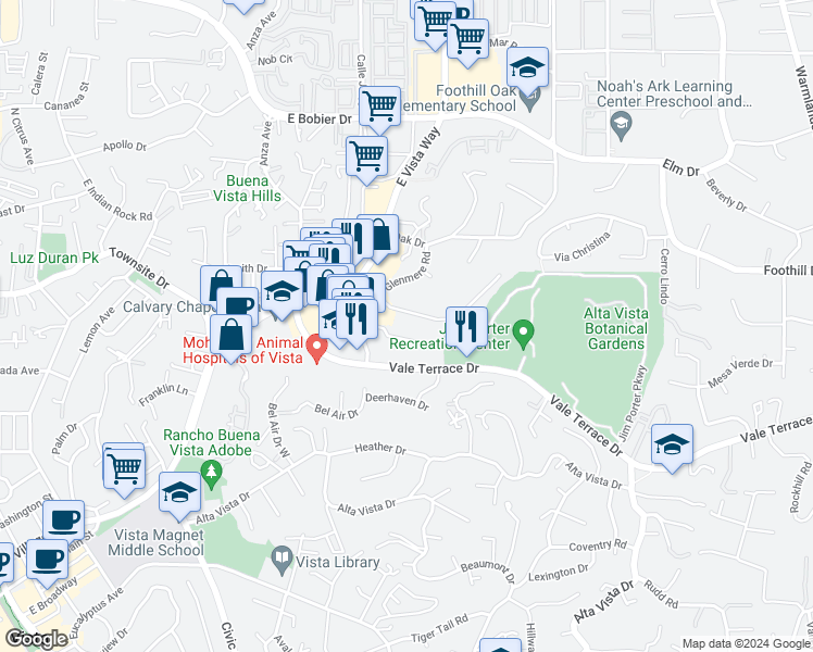 map of restaurants, bars, coffee shops, grocery stores, and more near 1037 Meadowlake Drive in Vista