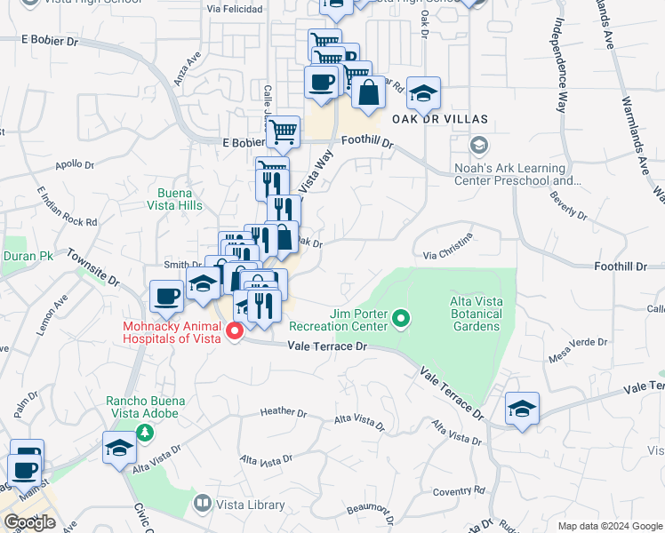 map of restaurants, bars, coffee shops, grocery stores, and more near 909 Donnan Place in Vista