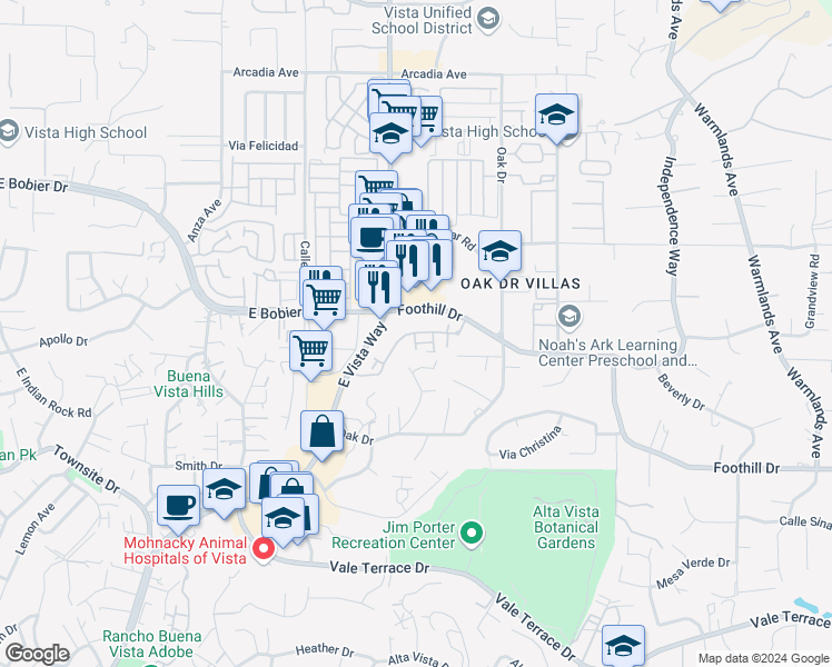 map of restaurants, bars, coffee shops, grocery stores, and more near 1156 Delpy View Point in Vista