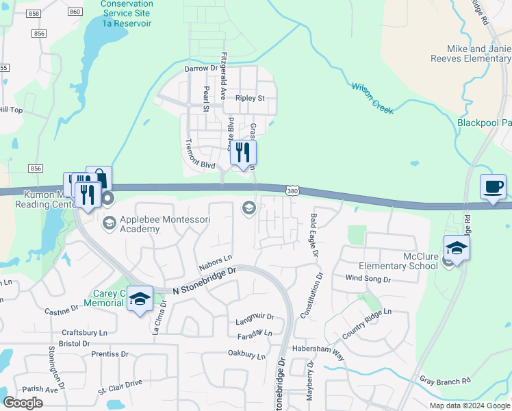 map of restaurants, bars, coffee shops, grocery stores, and more near 1910 Grassmere Lane in McKinney