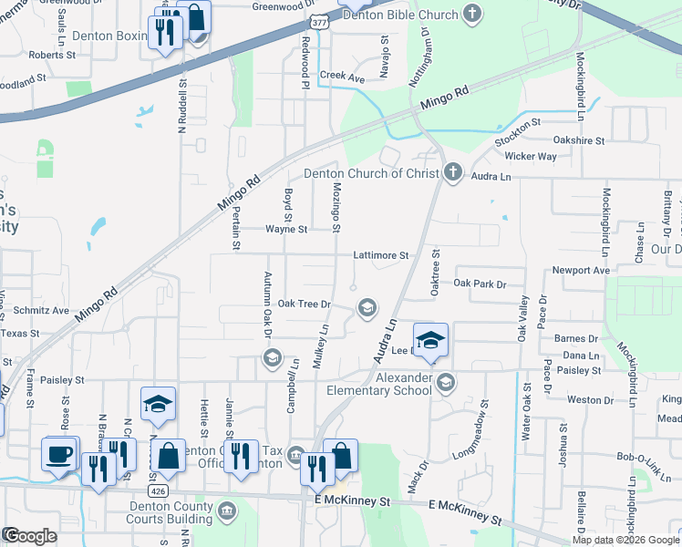 map of restaurants, bars, coffee shops, grocery stores, and more near 1214 Mulkey Lane in Denton