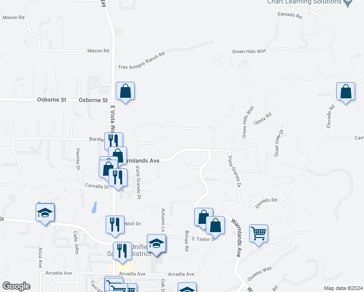 map of restaurants, bars, coffee shops, grocery stores, and more near 2265 Warmlands Avenue in Vista