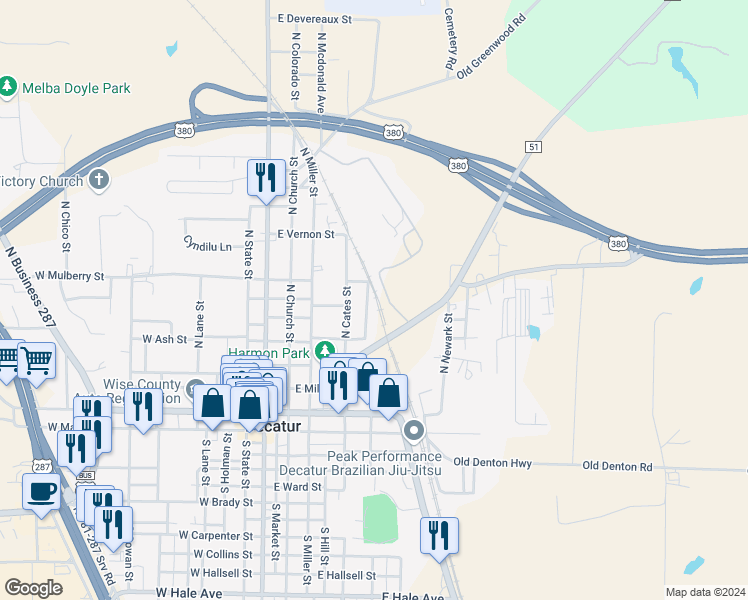 map of restaurants, bars, coffee shops, grocery stores, and more near 610 North Cates Street in Decatur