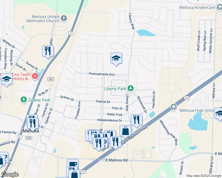 2316 Jackson Drive, Melissa TX Walk Score