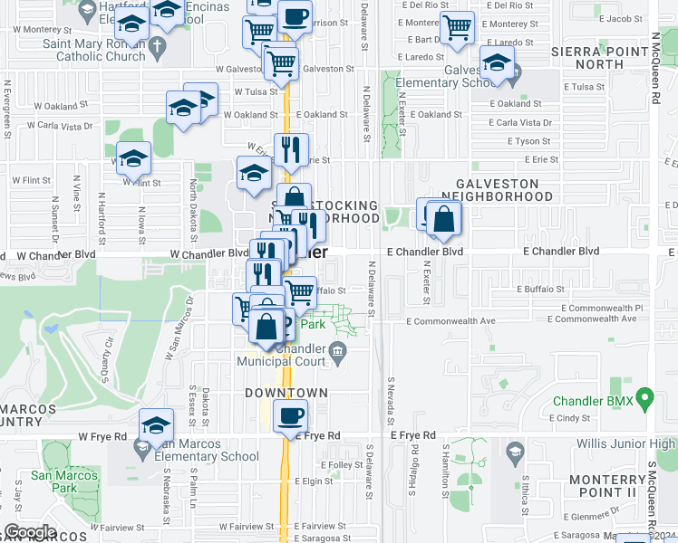 map of restaurants, bars, coffee shops, grocery stores, and more near in Chandler