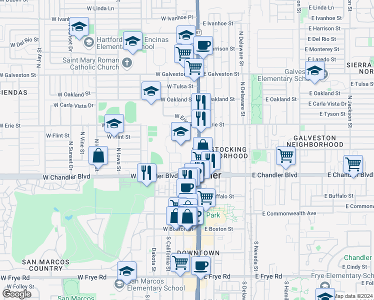 map of restaurants, bars, coffee shops, grocery stores, and more near 350 North Arizona Avenue in Chandler