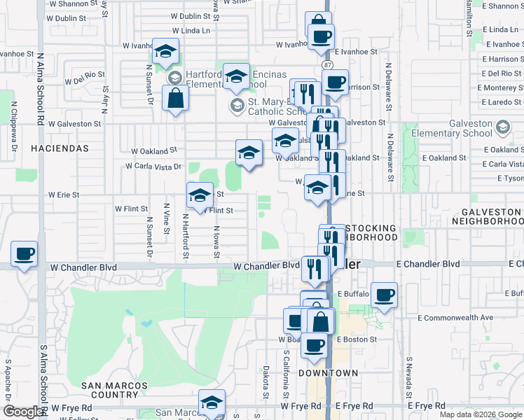 map of restaurants, bars, coffee shops, grocery stores, and more near 354 South Dakota Street in Chandler